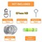 276pcs Picture Hanging Kit, Picture Hanger Assortment, Heavy Duty Frame Hooks with Nails, Hanging Wire, Screw Eyes, D Ring and Sawtooth Hardware for Frames Mounting